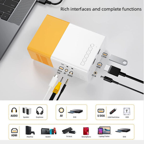 Cross-border multimedia YG300 mini portable home projector - Image 4